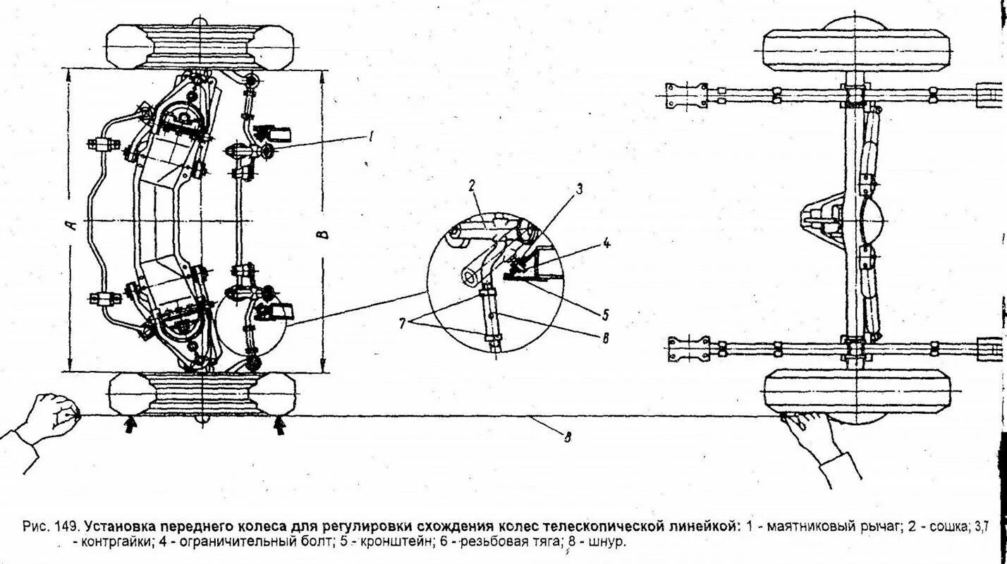 Как отрегулировать колеса