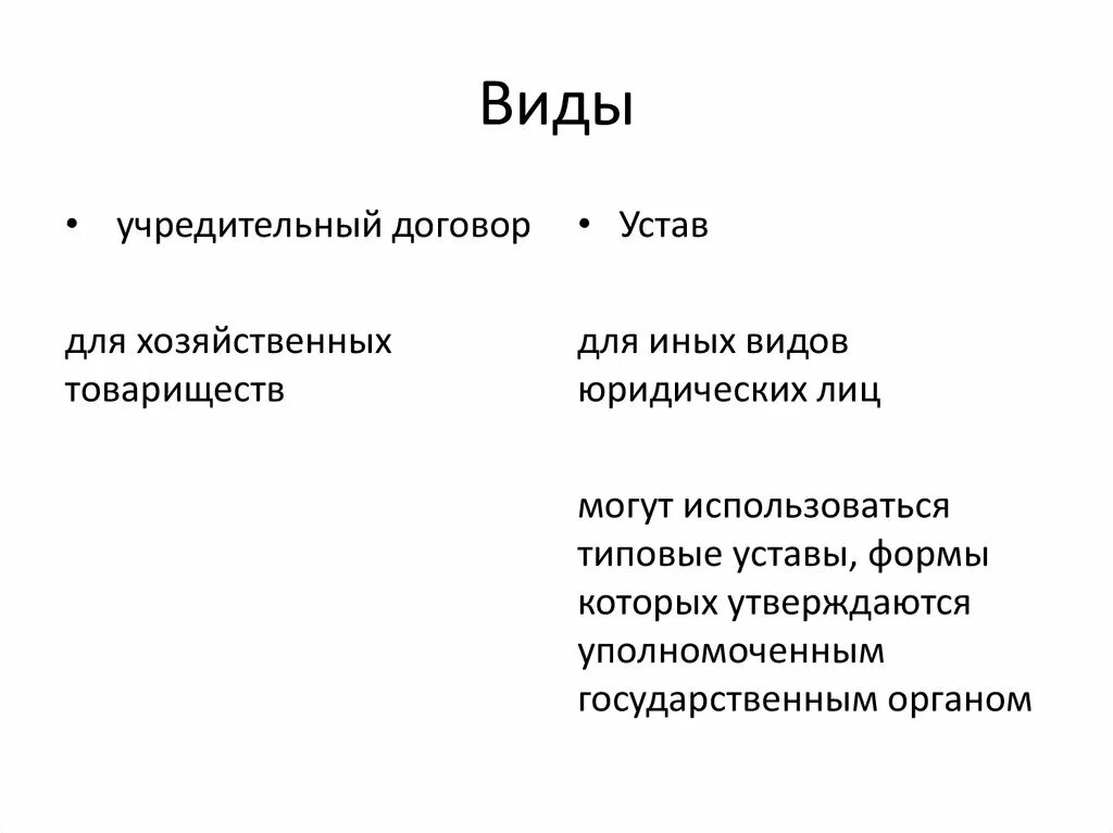 Устав и договор отличия. Устав и учредительный договор. Устав и учредительный договор. Различия устава и учредительного договора. Устав и учредительный договор.