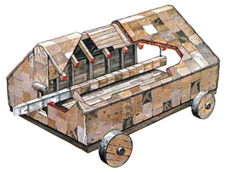 Система таран. Таран осадное орудие. Таран стенобитное орудие. Стенобитные машины древний Рим башни на колесах. Стенобитная машина игрушка.