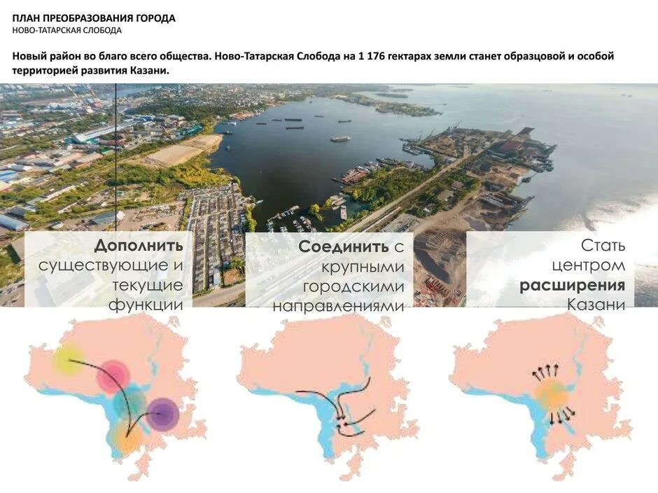 Мастер план Казань. План развития Казани. План проект развития Казани. Проекты расширения Казани.