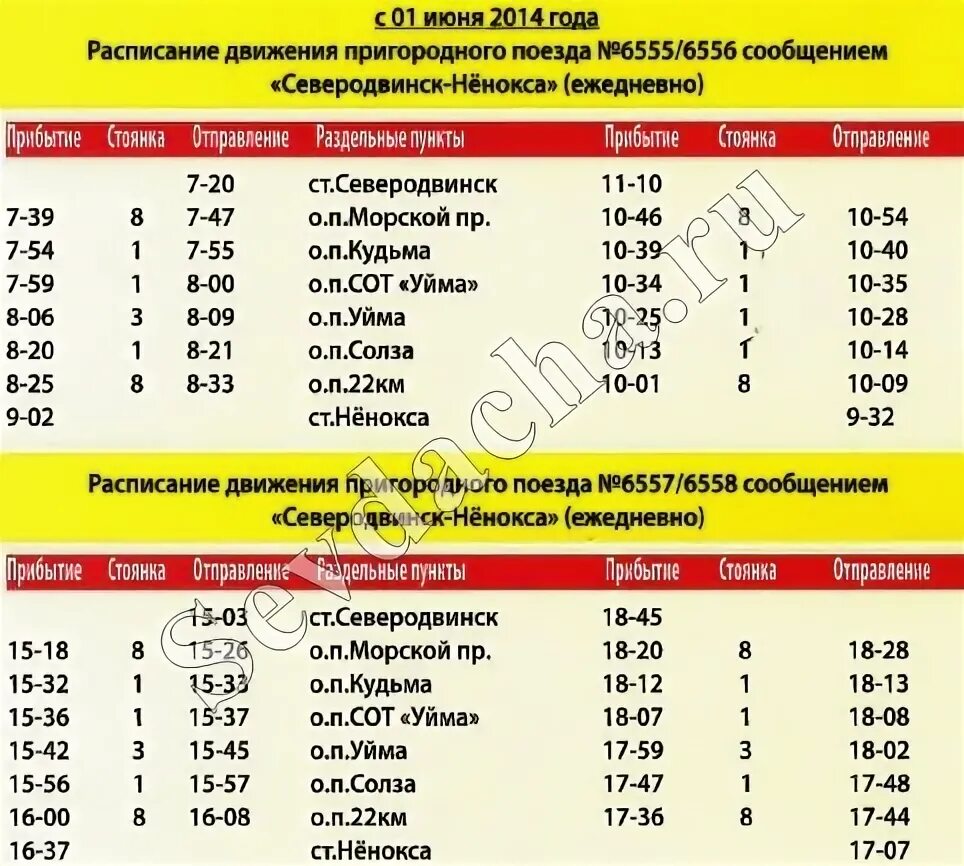 Расписание поездов архангельск на июнь 2024. Поезд Северодвинск нёнокса. Расписание поезда Северодвинск нёнокса. Расписание поездов Северодвинск. Расписание поезда Северодвинск Архангельск.