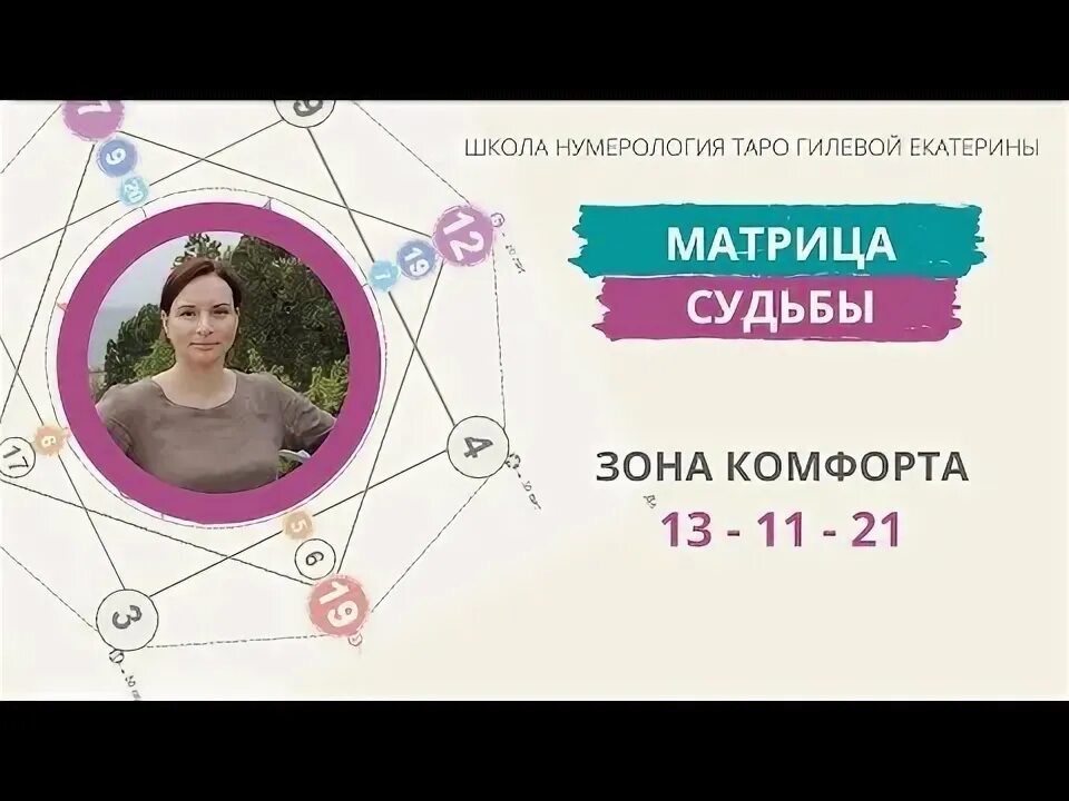7 в зоне комфорта в матрице судьбы. Зона комфорта нумерология. зона комфорта в матрице судьбы. 13 аркан в матрице судьбы. зона душевного комфорта в матрице судьбы.