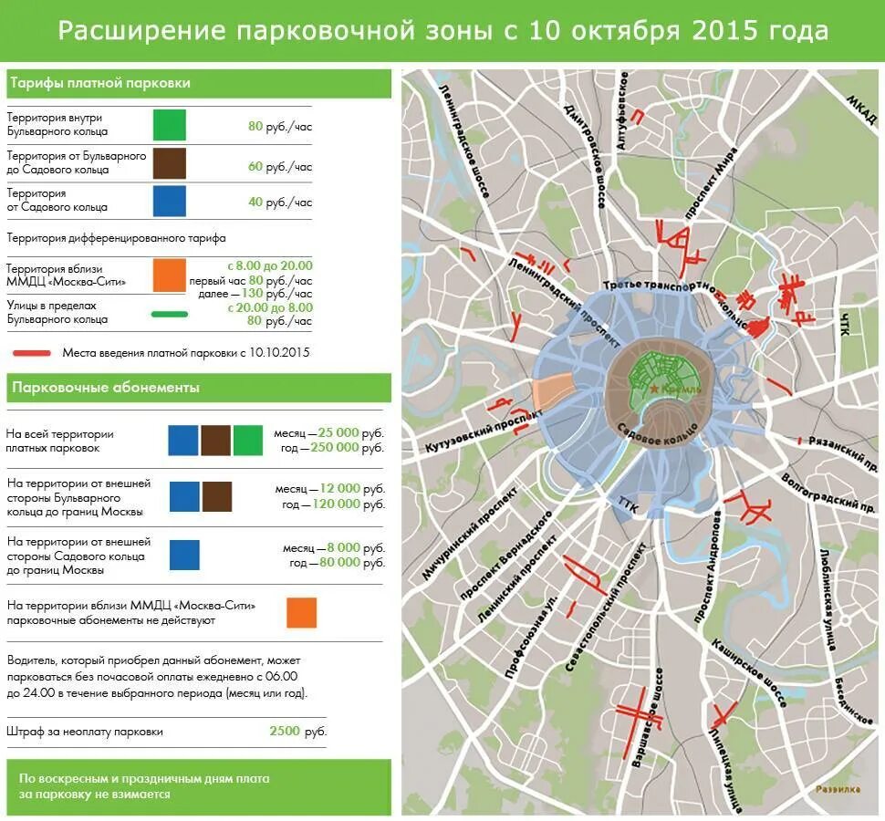 Зоны платной парковки в Москве на карте. Зона платной парковки в Москве 2021. Схема платных парковок в Москве. Зона столичного парковочного пространства карта.