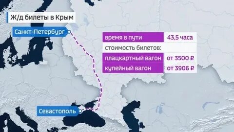 Маршрут поезда санкт петербург симферополь