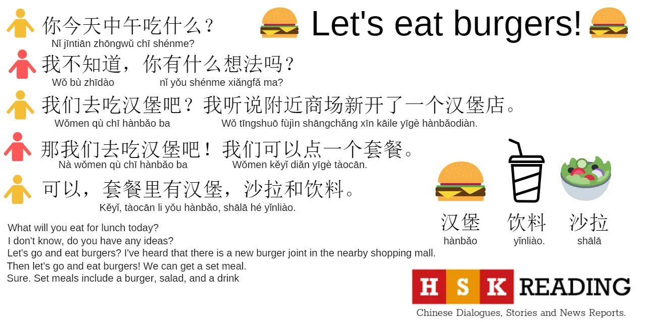 Learning chinese is simpler than many people. Shenme в китайском. бренды на китайском с пиньинь. китайские тексты для начинающих с пиньинь. learn chinese dialogue.