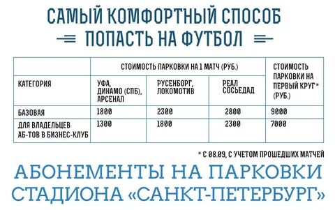 Абонемент на парковку