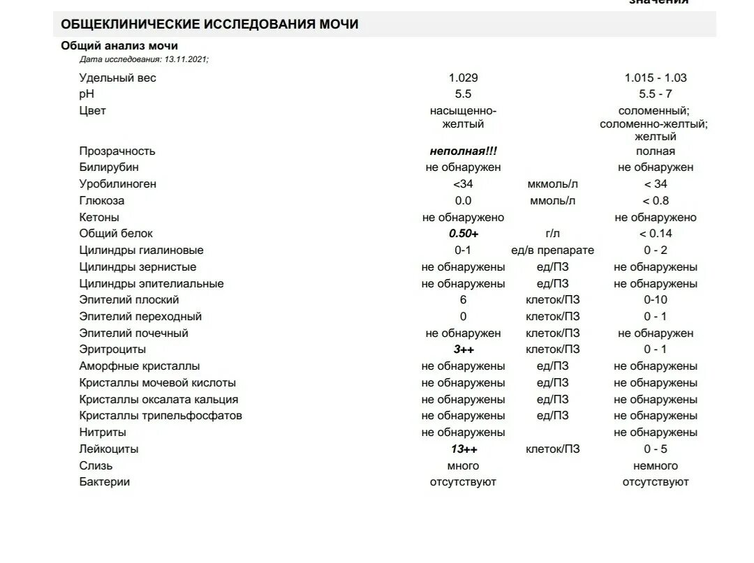 Анализ мочи реакция норма при беременности. ОАМ Кристаллы в норме. Общий анализ мочи у беременных 1 триместр. ОАМ Глюкоза анализ. Белок 0 13