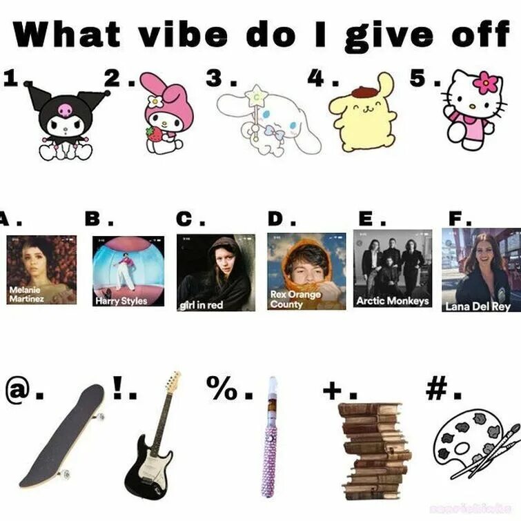Given off. What vibe do i give off. what vibe do i give off genshin. лана дель рей и арктик монкейс. what vibe do i give off bsd.