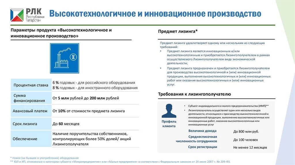 Вмп инжиниринг
