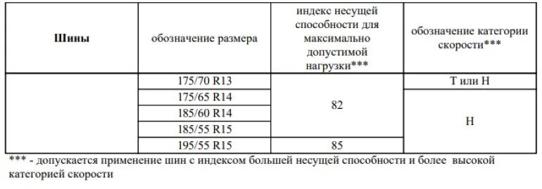 Размер резины на весту. Размер резины на весту. Размер резины на весту. Размер резины на весту. Размер резины на весту.