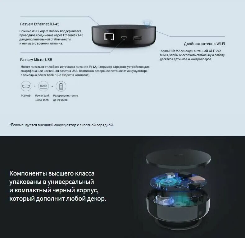 Aqara hub m3. Aqara hub m2. Aqara hub m2 beta. Центр умного дома aqara hub m2. Aqara hm2-g01.