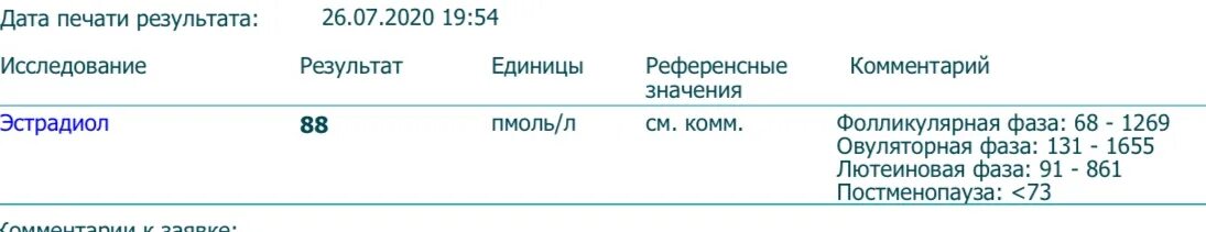 Антитела к RBD домену спайкового (s) белка SARS-cov-2, IGG (колич.). Антитела к RBD домену спайкового s белка. Антитела к RBD домену спайкового s белка SARS cov 2 IGG колич норма. RBD домен спайкового белка.