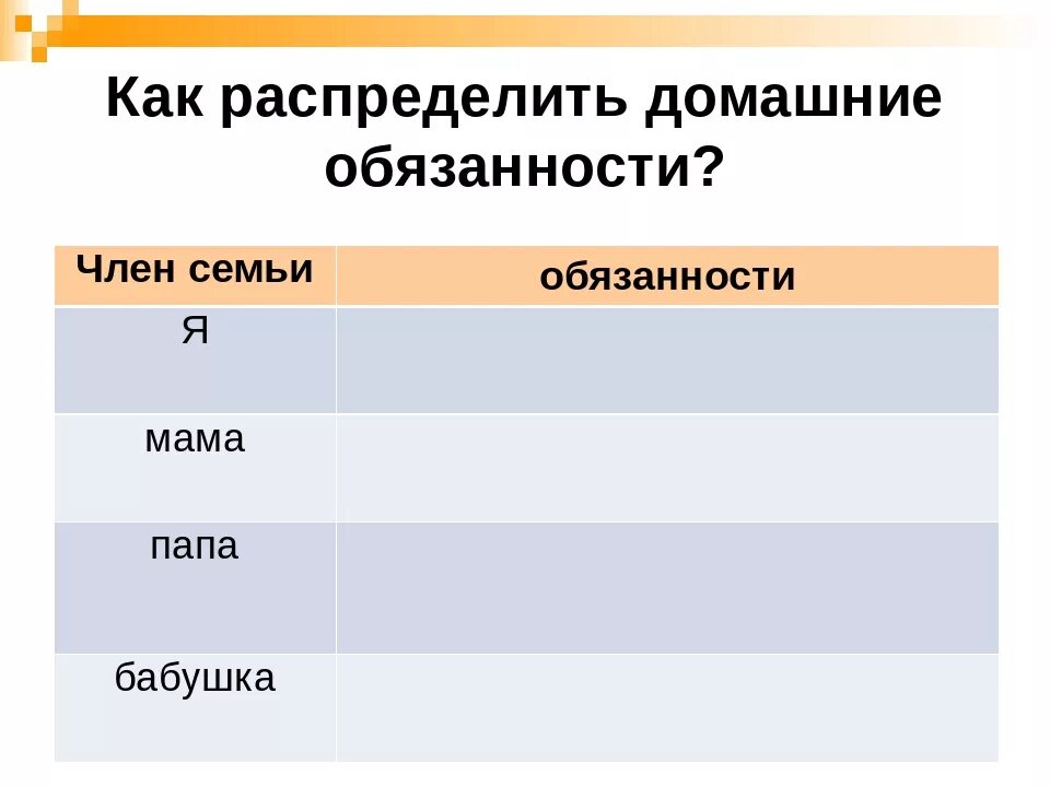 Чем следует руководствоваться при распределении семейных обязанностей. Как распределить домашние обязанности. Как распределить домашние обязанности в семье. Распределение обязанностей в семье таблица. Домашние обязанности в семье список.