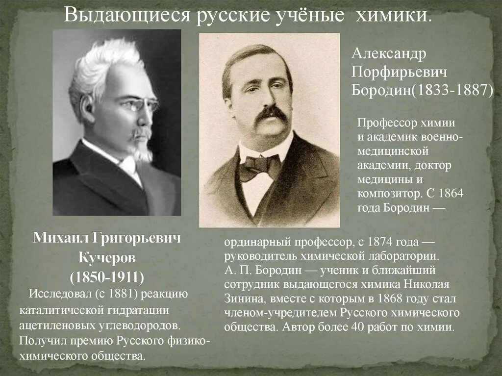 Какой композитор был известным химиком. Выдающиеся ученые химики России. Русские ученые химики.