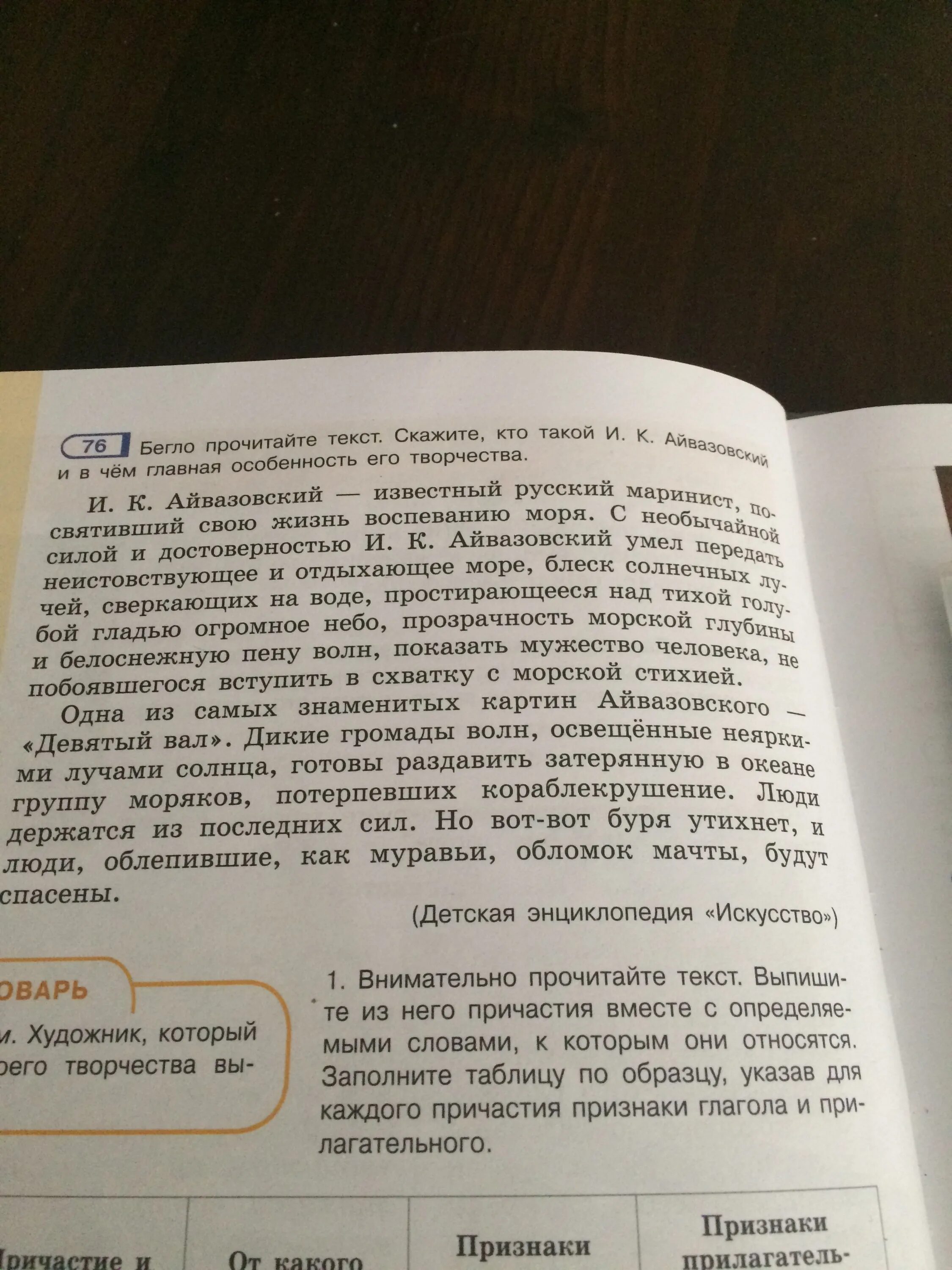 Текст 70 слов. Сжать текст до 70 слов. Сжатие текста. Сжатое изложение 70 слов. Диктант 70 слов.