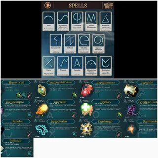 Just realised the spells in Hogwarts Mystery and Wizards Unite are pretty c...