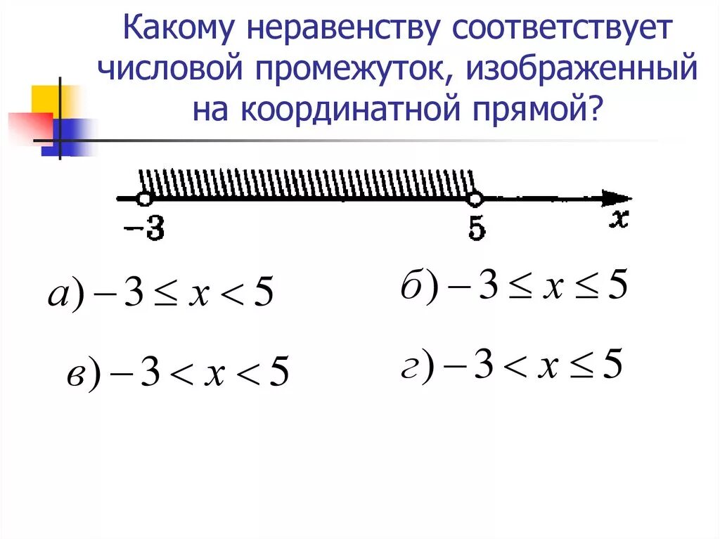 Какое неравенство задает числовой промежуток. Промежутки на числовой прямой. Промежутки на координатной прямой. Изобразите на числовой прямой. Числовые промежутки на координатной прямой.