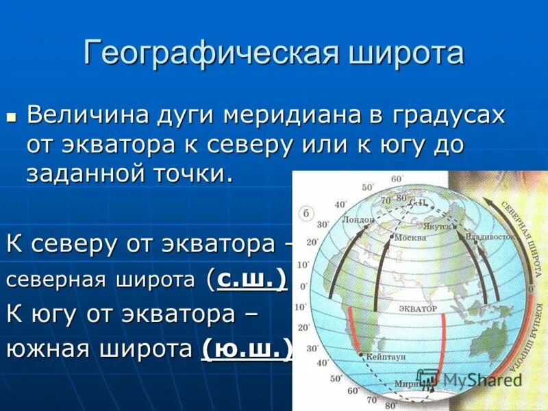 Северная широта сколько градусов. Широта. Географическая параллель. Географическая широта и географическая долгота. Величина дуги меридиана в градусах от экватора.