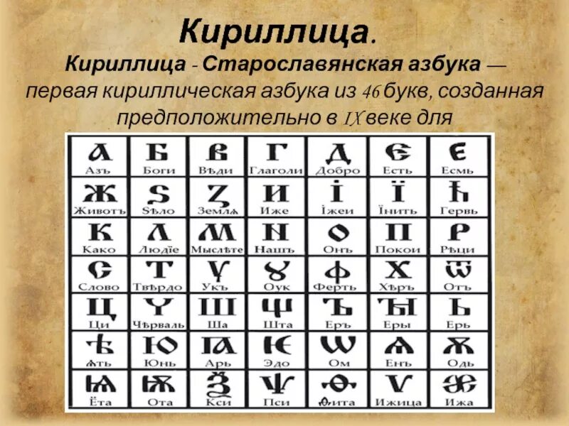 Как быть самым первым