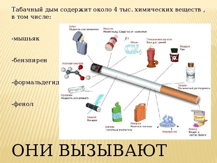 Вредные вещества в табачном дыме. Вещества содержащиеся в табачном дыме. В табачном дыме содержится ____ токсичных веществ.. В табачном дыме содержится около.