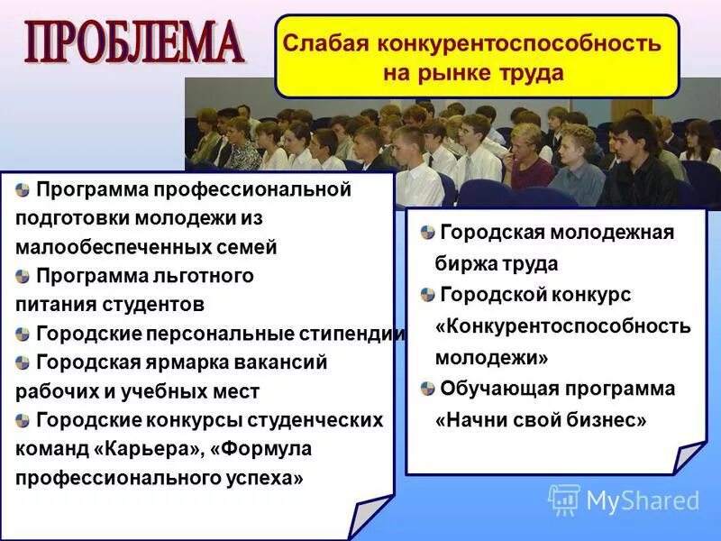 Муниципальные молодежные программы. Визитка группы в колледже. Муниципальные молодежные программы. Муниципальные молодежные программы. Муниципальные целевые программы курсовая работа.