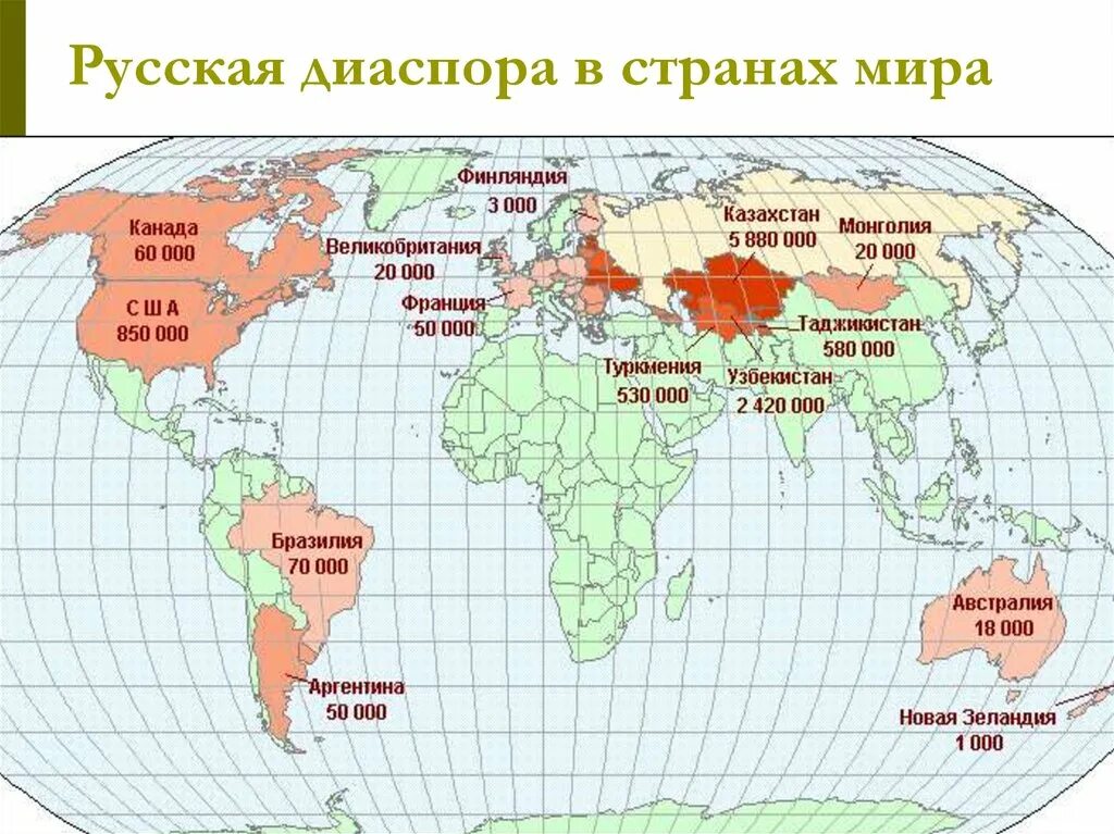 Какой стране больше всего живут. Русская диаспора. Русские диаспора в мире карта. Диаспоры в мире.