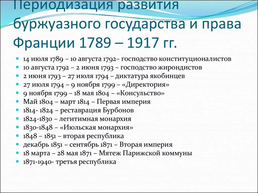 Эволюция государственного строя Франции. Периоды развития Франции. Основные этапы эволюции французского государства. Этапы формирования Франции.