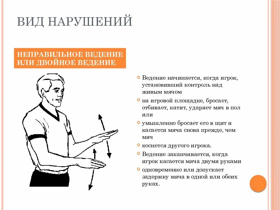 Осанка. Рисунок пдд. Нарушить неправильный. Ситуации на дороге для детей. Нарушить неправильный.