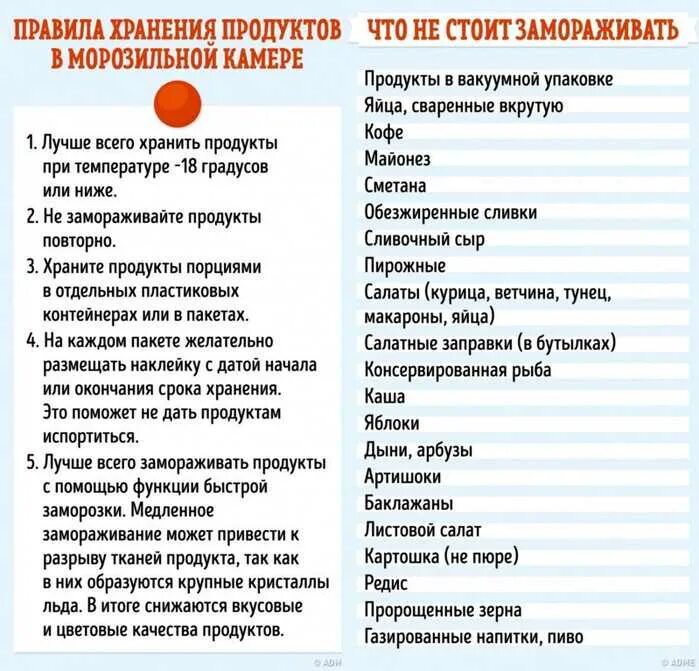 Срок хранения продуктов в морозильнике. Сроки хранения замороженных продуктов в морозилке. Хранение продуктов в морозильной камере таблица. Сроки хранения продуктов в холодильнике. Сколько хранится сырая курица в холодильнике