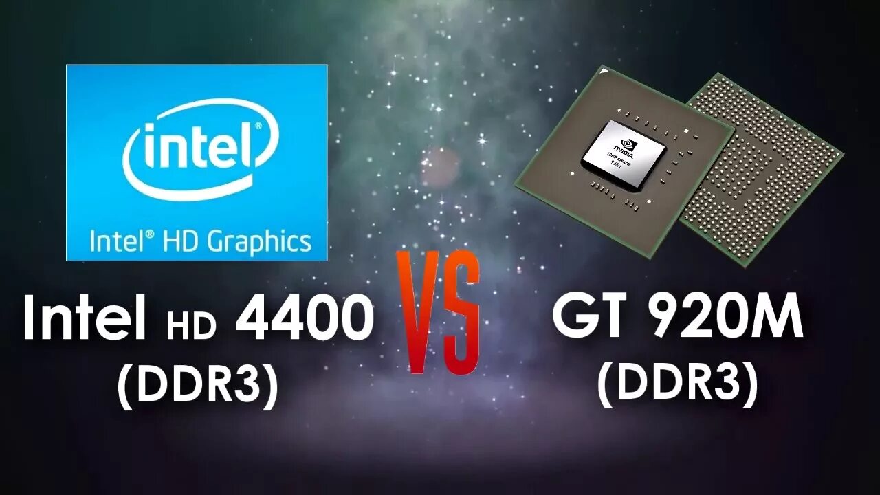 Intel graphics 4. Intel HD 4400. Intel r Graphics 4400. Intel r HD Graphics 4400. Видеокарта HD Graphics 4400.