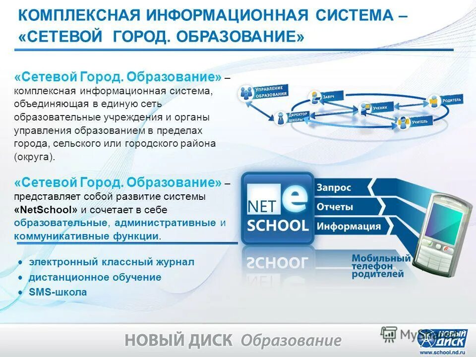 Комплексная информационная система. Информационные системы и сети. Сетевой город автоматизированная система. Интегрированные информационные системы. Единое электронное образование