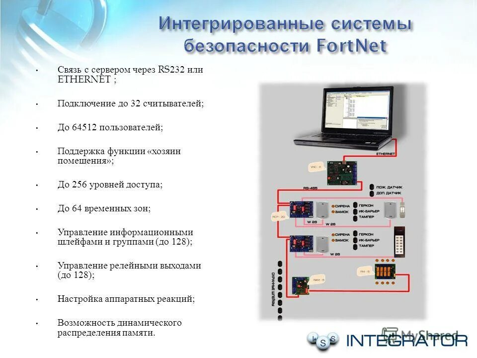 Опишите технологию клиент-сервер. Порты для подключения внешних устройств. Какое устройство поддерживает функцию. Отметьте преимущества технологии «клиент-сервер». Порты подключения периферийных устройств.