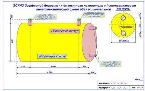 Формула расчета буферной емкости