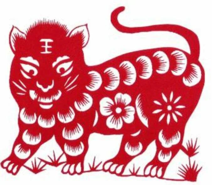 Символ года 2024 на окно. Китайский новый год тигра. Символы года. Животные китайского гороскопа для вырезания. Украшение окон год тигра.