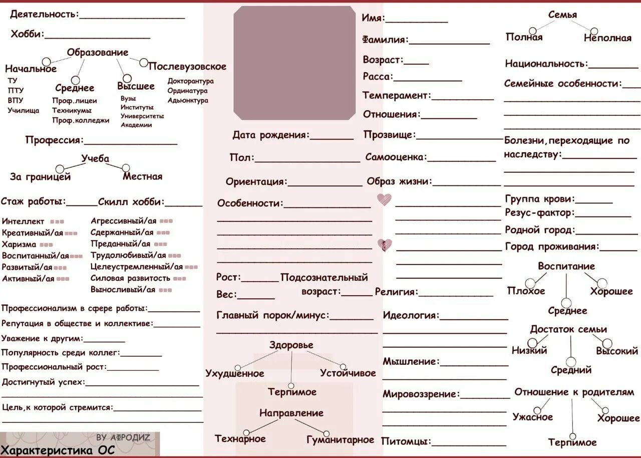 Анкеты инди. Анкета персонажа ОС. Анкета для ОС пустая. Анкета персонажа пустая. Анкета персонажа пример.