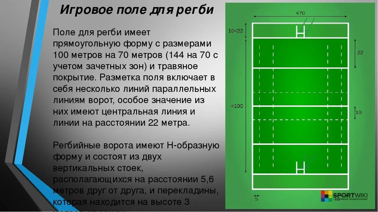 Поле размером. Поле для регби размеры. разметка поля для регби. игровое поле для регби. разметка площадки для регби.