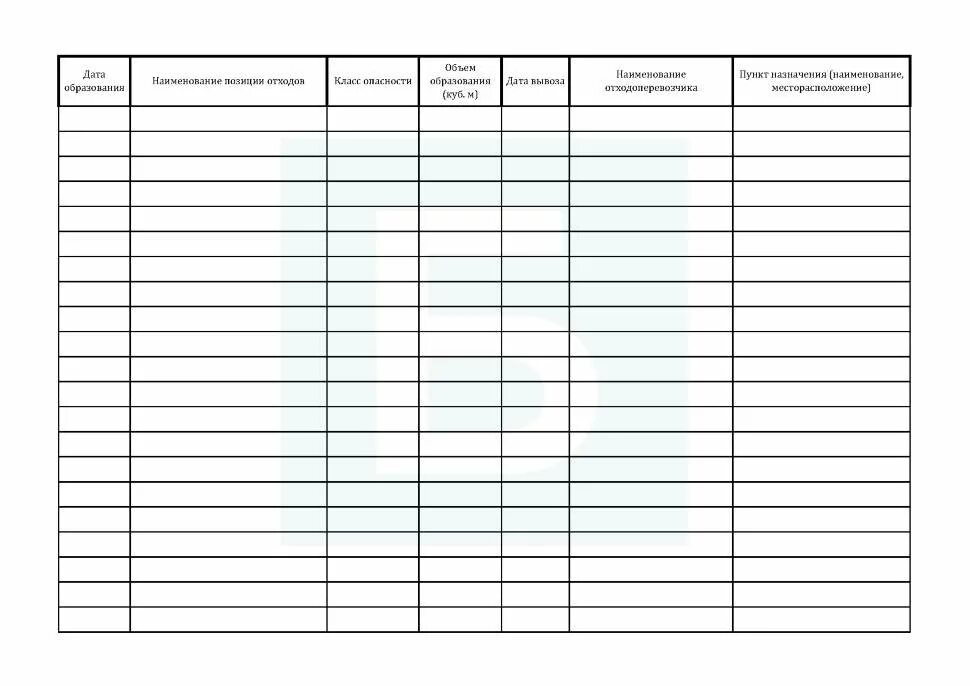 Журнал ведения отходов. Журнал учета отходов ТКО. Журнал учета вывоза ТБО. Журнал по вывозу ТБО образец.