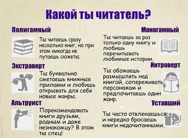 Опрос читателей. Опрос про книги и чтение. Опрос в библиотеке. Анкета какой ты читатель.