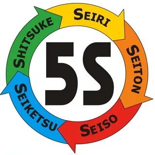 Основ 5s