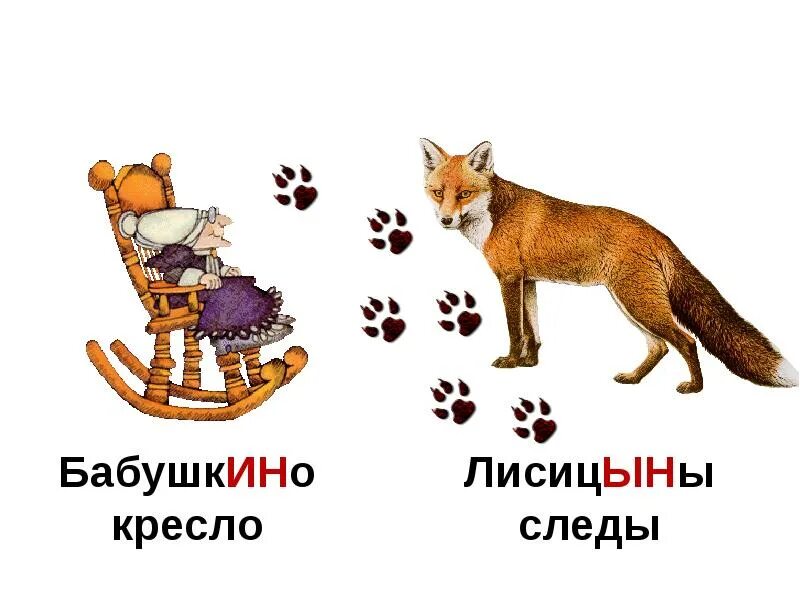 Притяжательное прилагательное картинки. Притяжательные прилагательные. рисунок притяжательных прилагательных. притяжательные прилагательные для дошкольников картинки. образование притяжательных прилагательных.