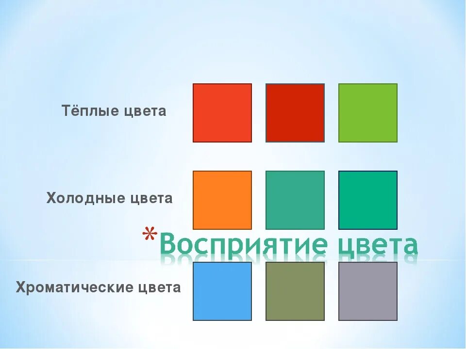 Теплыми являются цвета. Теплые и холодные цвета для детей. холодные и теплые цвета для дошкольников. цвета от теплого к холодному. перечисли теплые цвета.