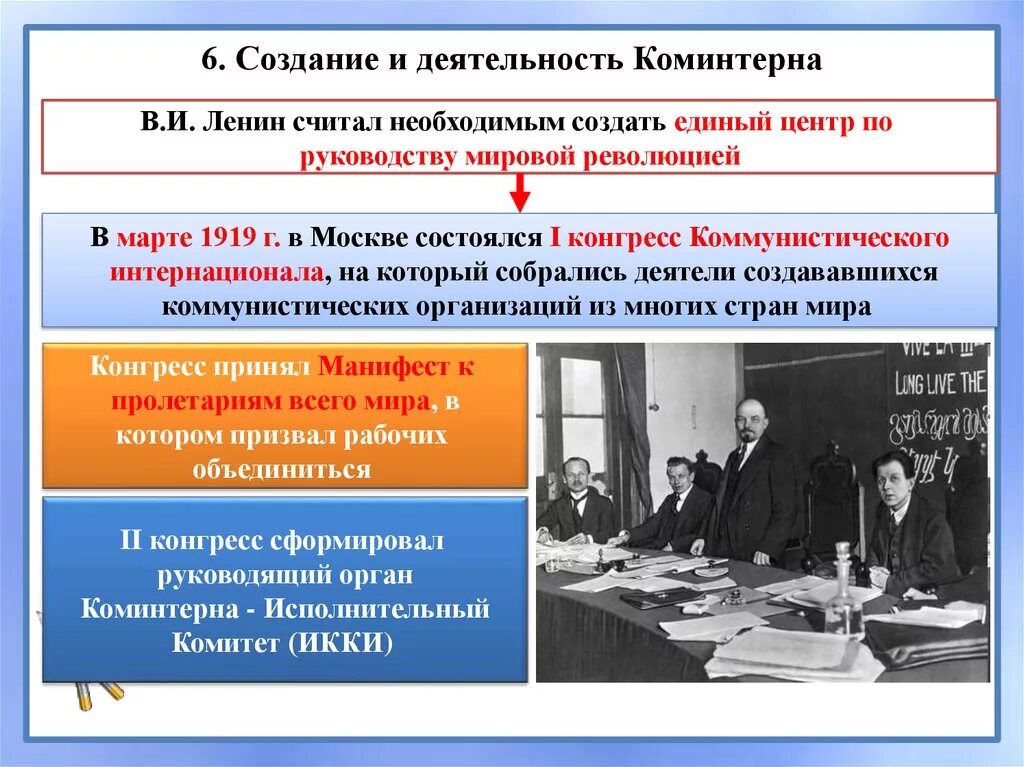 Деятельность Коминтерна 1919. Цели Коминтерна в 20-е. Задачи Коминтерна в 20-е годы. Деятельность Коминтерна в 20-е годы таблица. Цели внешней политики ссср в 1920 е