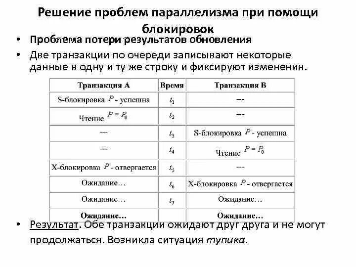 Проблемы параллелизма. Проблемы параллельного выполнения транзакций. параллелизм транзакций. параллельная обработка данных и параллелизм.