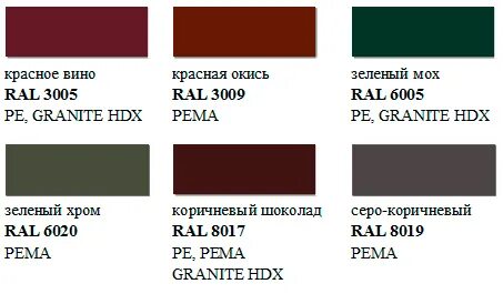 Рал металлочерепица цвета