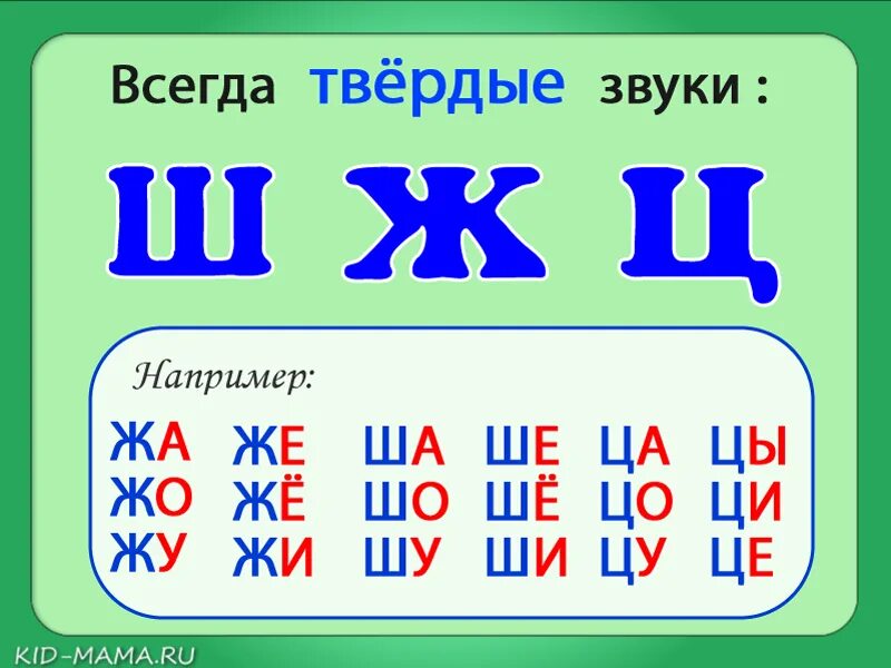 Щ х ц