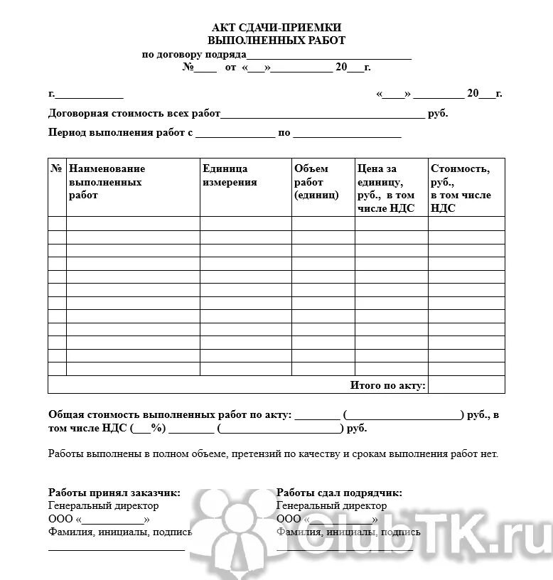 Акт выполненных работ формат. Акт сдачи приемки образец заполнения. Пример заполнения акта сдачи приемки работ. Акт приема-сдачи работ образец. Акт сдачи-приемки выполненных работ по договору.