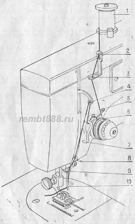 Подольск 142 заправка верхней нити. Схема швейной машинки Подольск 142м. Швейная машинка Подольск 142 заправка верхней нити. Чайка 134а швейная машина заправка нити.