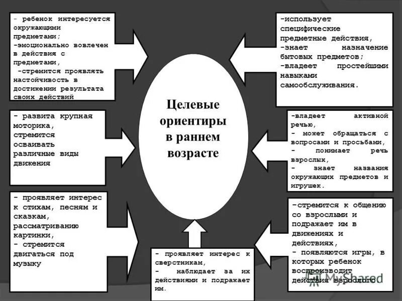 эмоционально вовлечен