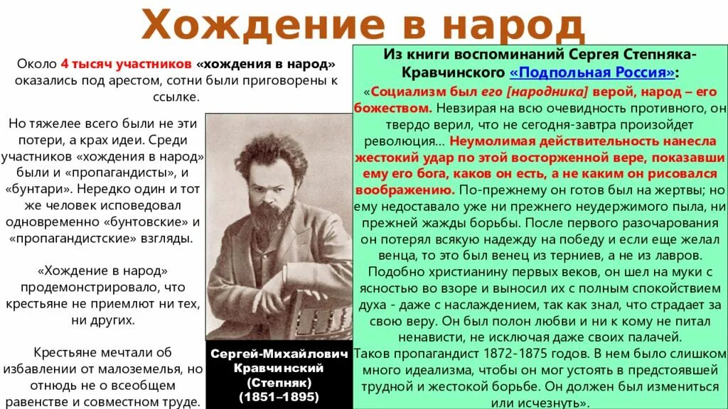 Почему участники хождения в народ. Хождение в народ участники. Хождение в народ идеи. Первое хождение в народ. Хождение в народ Дата.