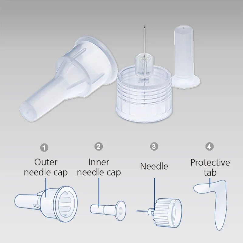 Иглы для ручек шприцов инсулиновых 4. Иглы для инсулина 6 mm. Иглы для инсулина 8 мм. Инсулиновые иглы 4 mm. Иглы 31g 5mm.
